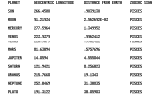 Horoscope-ST atari screenshot